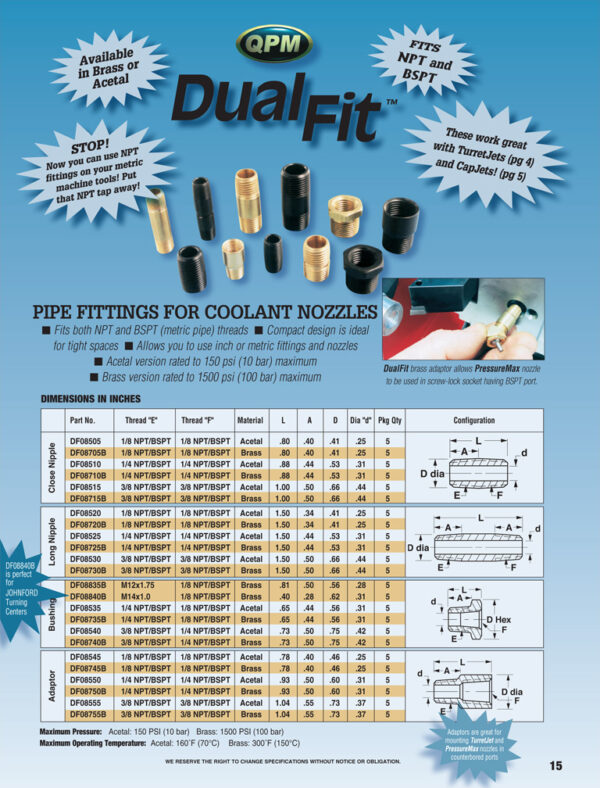 dualfitpdf-jpg dualfitpdf.jpg